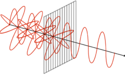 Getting Groovy with LCDs