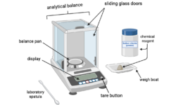Analytical Balance